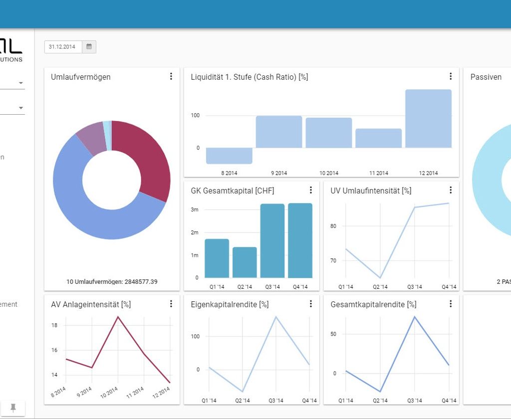 drex dashboard custom